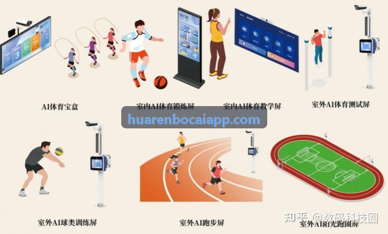 风控评估矩阵升级说明